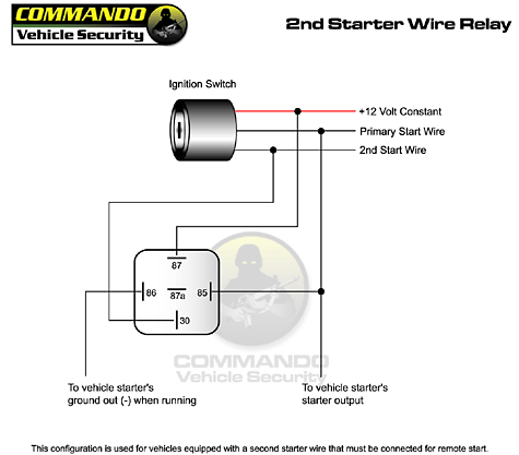 Technical Wiring Diagrams: Second Starter Wire Relay Avital Remote Starter Wiring Diagram Car Alarms