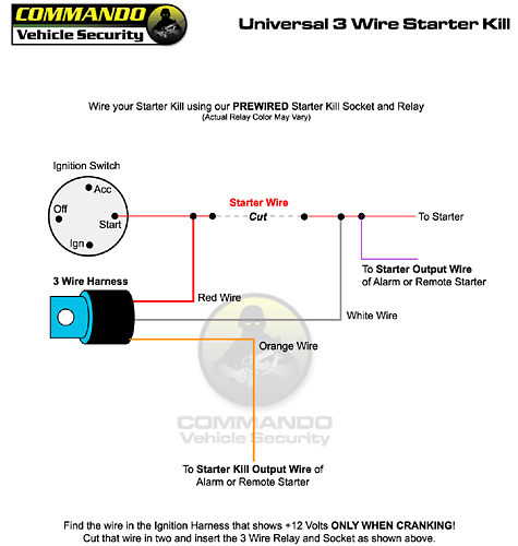 50 Starter Kill Relay Wiring - Wiring Diagram Plan