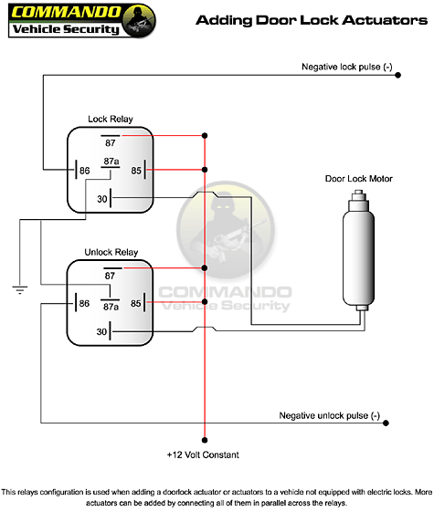 Technical Wiring Diagrams  2 Wire Door Lock Actuator Wiring Diagram    Car Alarms