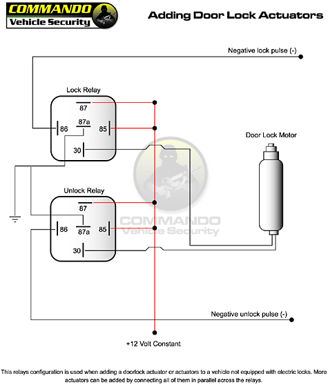 Universal Power Door Lock Wiring Diagram from www.commandocaralarms.com