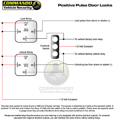 Door Relay Wiring  U0026 If You Donu0027t Cut These Two Wires