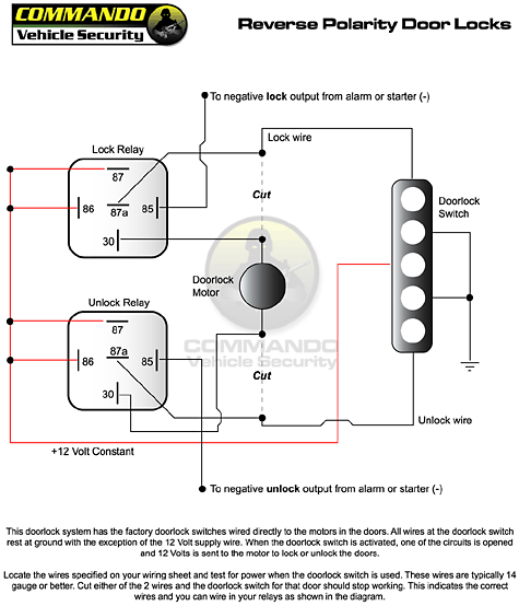 Wiring A Spdt Relay With Harness Online Technical Support